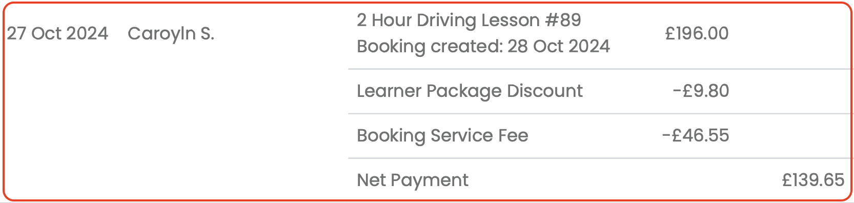 UK - DI Transaction Report #2.png