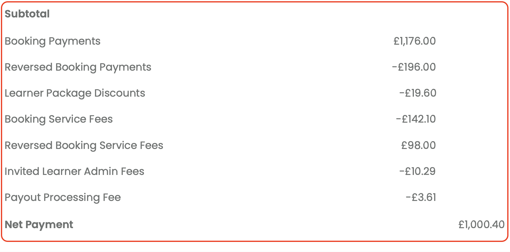 UK - DI Transaction Report #5.png
